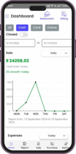 Benefits of Billing Software